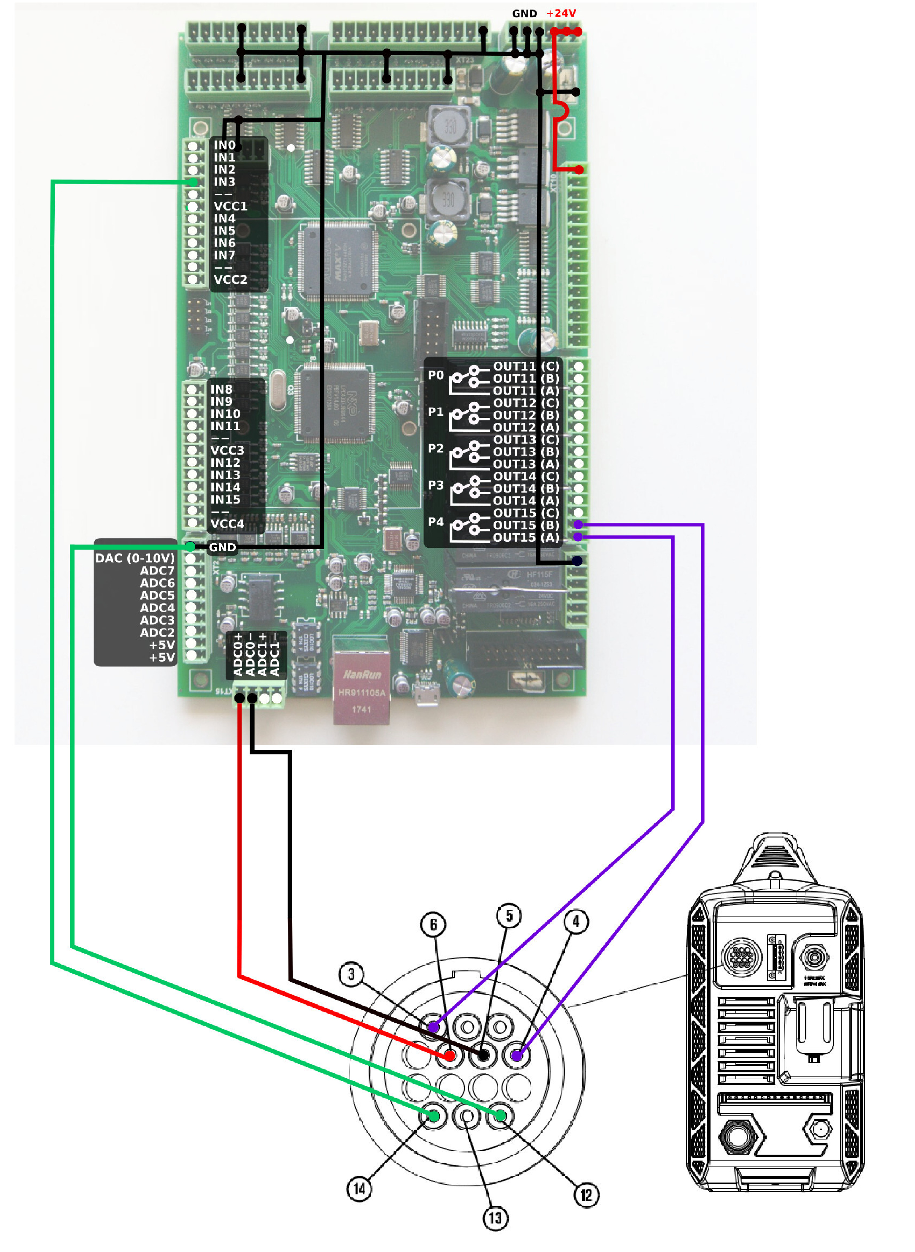 et7-hypertherm.jpg