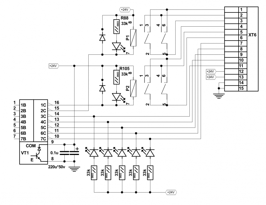 et6-outputs.png