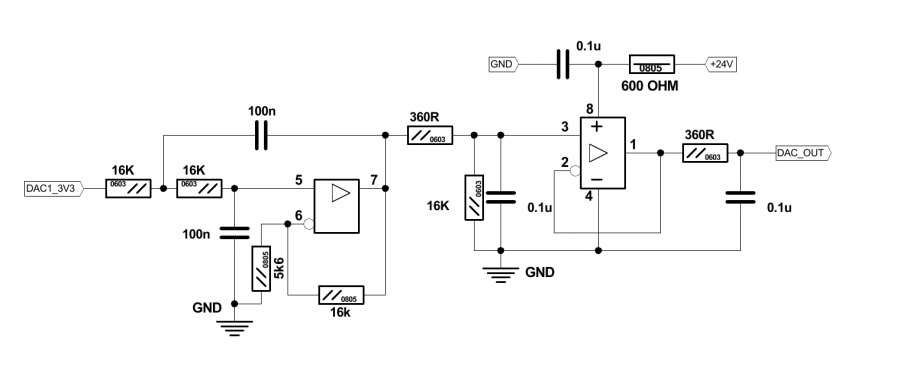 et7-dac-output.png