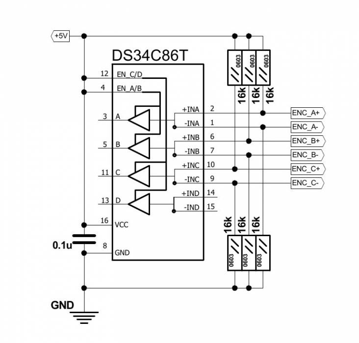 inputs-encoder.jpg