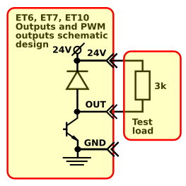 mycnc-pwm-outputs-schematic-design.png mycnc-pwm-outputs-schematic-design.png