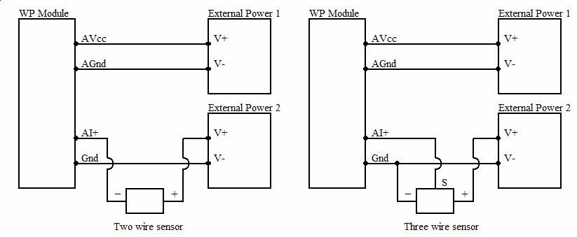 9038-analog-input-diagram.jpg