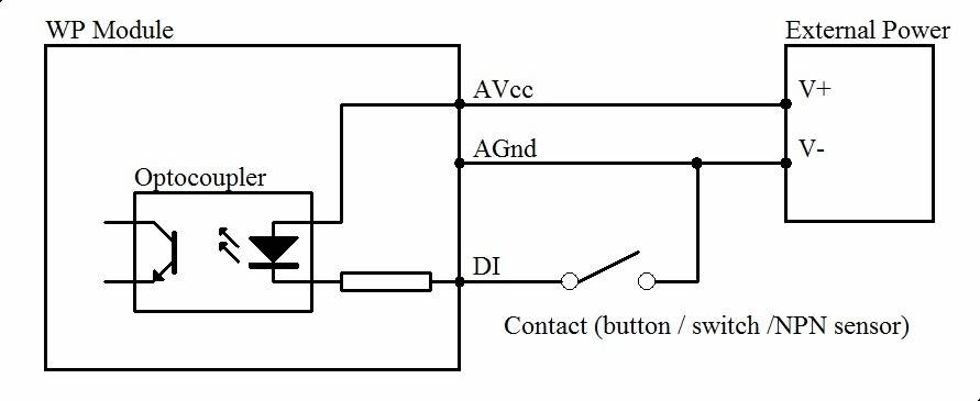 9038-digital-input-diagram.jpg