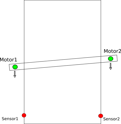 gantry-alignment-001.png gantry-alignment-001.png