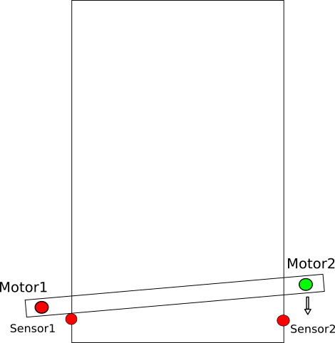 gantry-alignment-002.png gantry-alignment-002.png