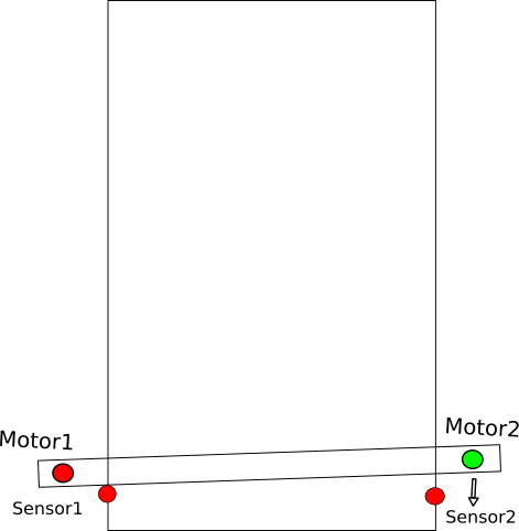 gantry-alignment-003.png gantry-alignment-003.png