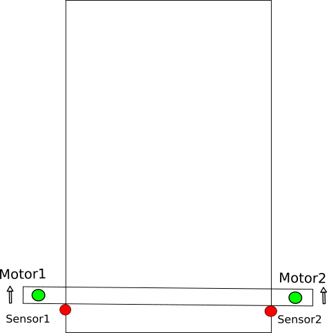 gantry-alignment-005.png gantry-alignment-005.png