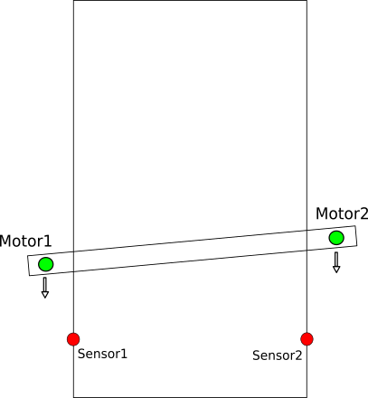 gantry-alignment-010.png gantry-alignment-010.png