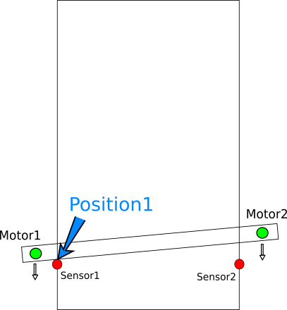 gantry-alignment-011.png gantry-alignment-011.png