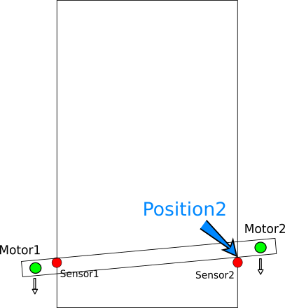 gantry-alignment-012.png gantry-alignment-012.png