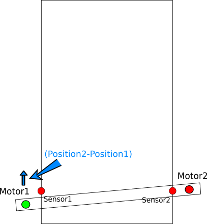 gantry-alignment-013.png gantry-alignment-013.png
