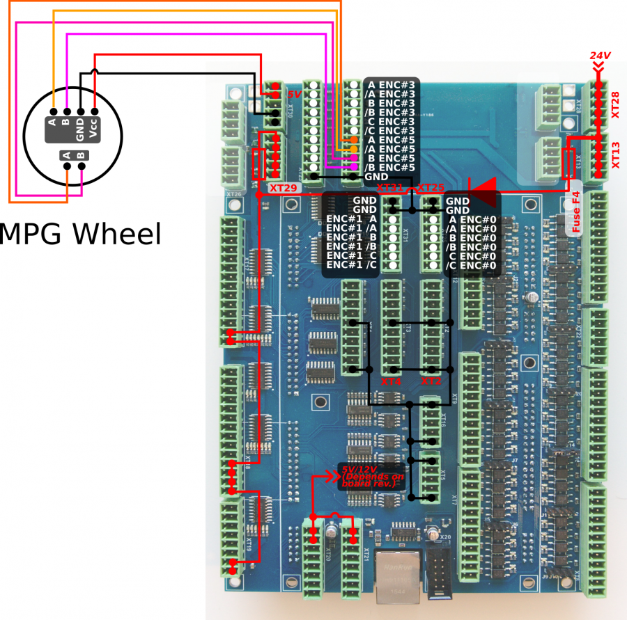 et10-connection-encoders-mpg-002.png et10-connection-encoders-mpg-002.png