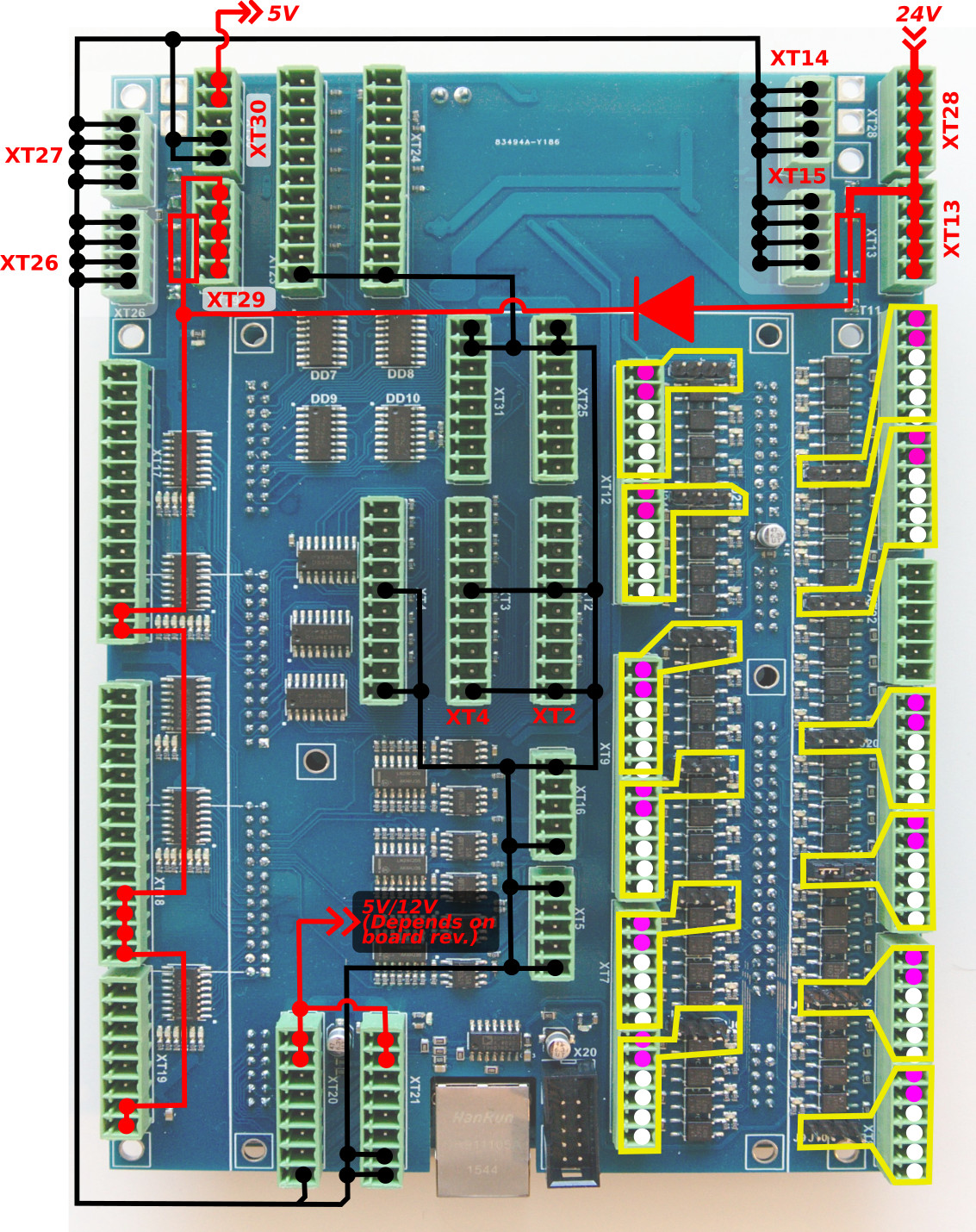 et10-j27-005-inputs-key.jpg