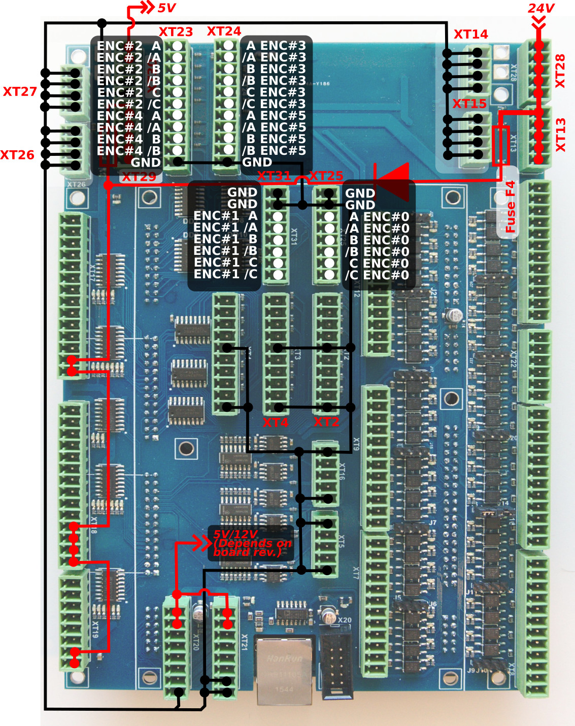 et10-j27-014-encoders.jpg