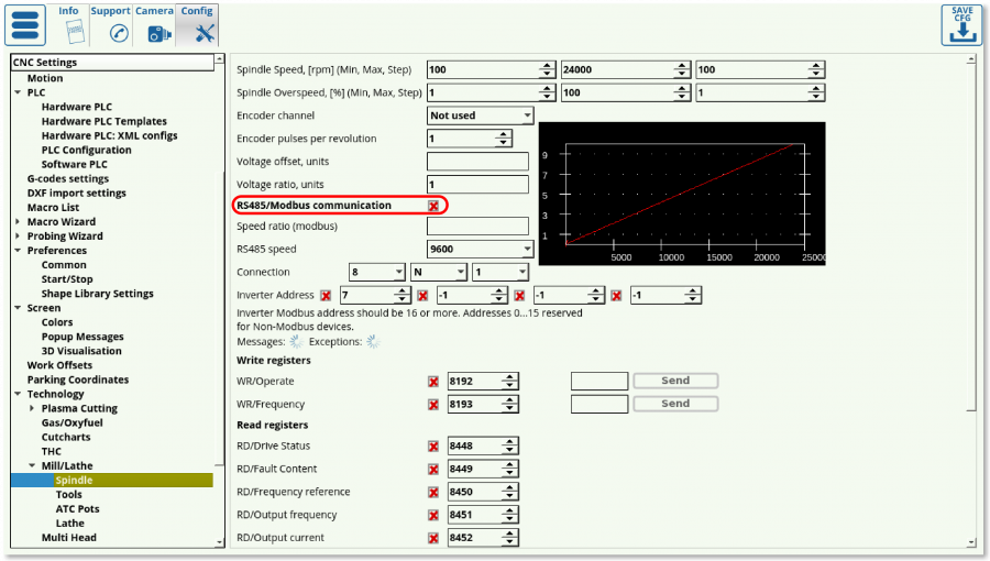 modbus-io-004.png