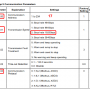 modbus-spindle-003-0900.png