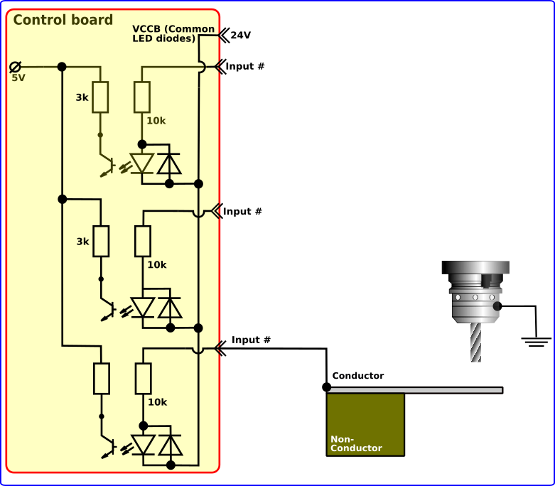 mycnc-contact-sensor-to-et6.png mycnc-contact-sensor-to-et6.png