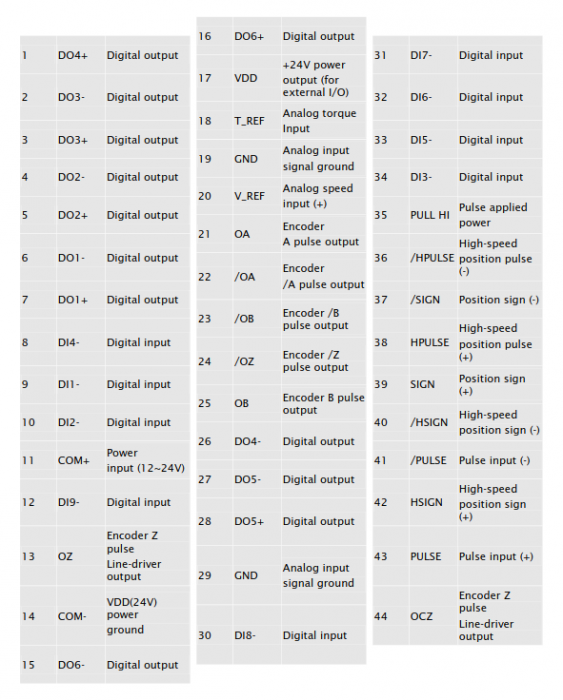 setup-examples-asda-003.png setup-examples-asda-003.png