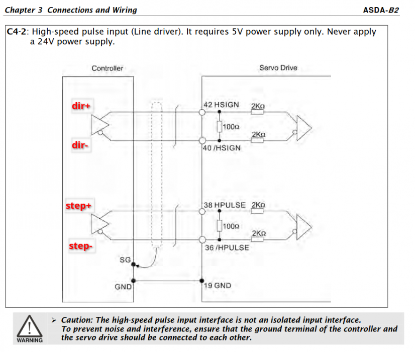 setup-examples-asda-005.png setup-examples-asda-005.png