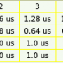 pulse-width-chart.png