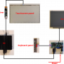 touchscreen-007-15inch-main-diagram.png