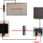 touchscreen-008-15inch-main-diagram.jpg