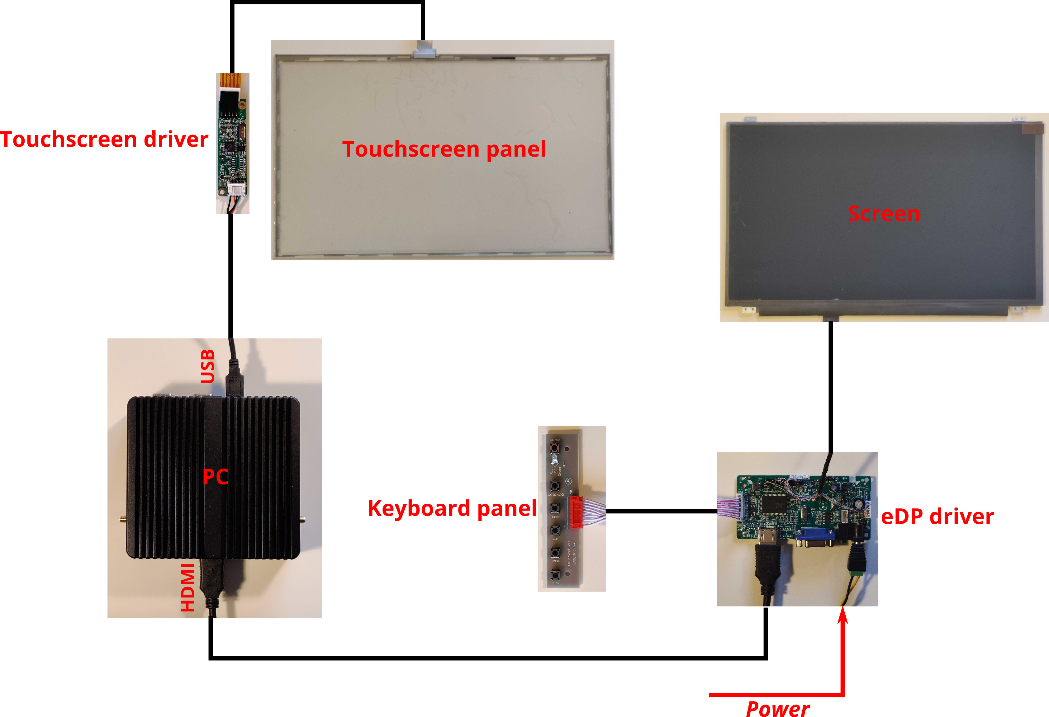 touchscreen-010-15inch-main-diagram.jpg