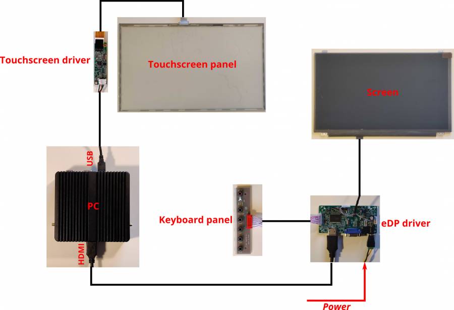 touchscreen-010-15inch-main-diagram.jpg