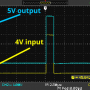 blog-dec2019-006-converter-graph.png