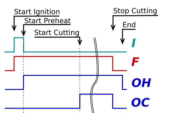 gas-control-002.png gas-control-002.png