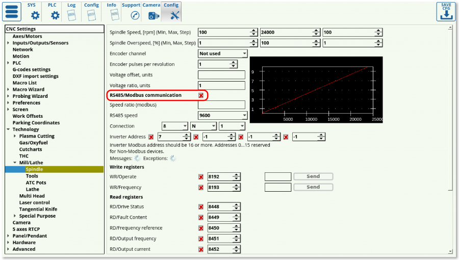 modbus-plc-002-spindle.png modbus-plc-002-spindle.png