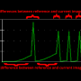 cnc-vision-030-parity-chart.png