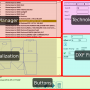 dxf-import-001-areas.png