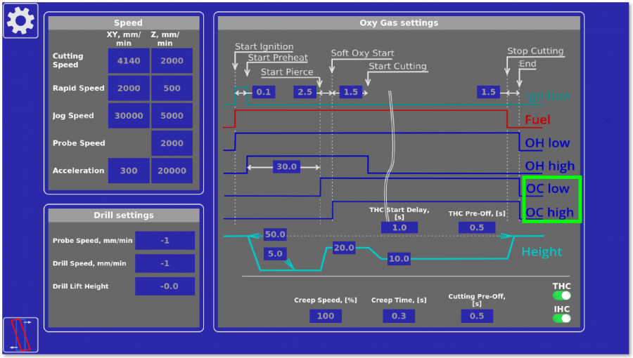 oxyfuel-quickstart-007-oc.png