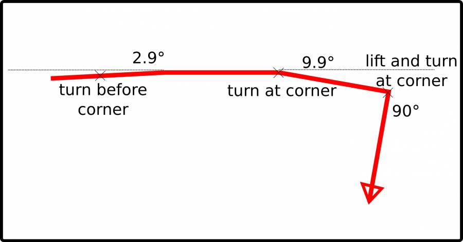 tangential-knife-quickstart-004.jpg tangential-knife-quickstart-004.jpg