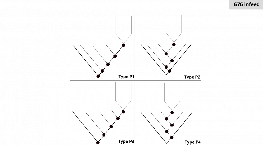 threading-g76-006.png