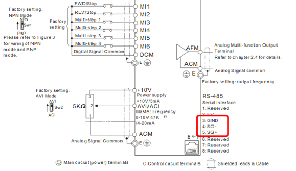 modbus-spindle-001-delta-manual.png